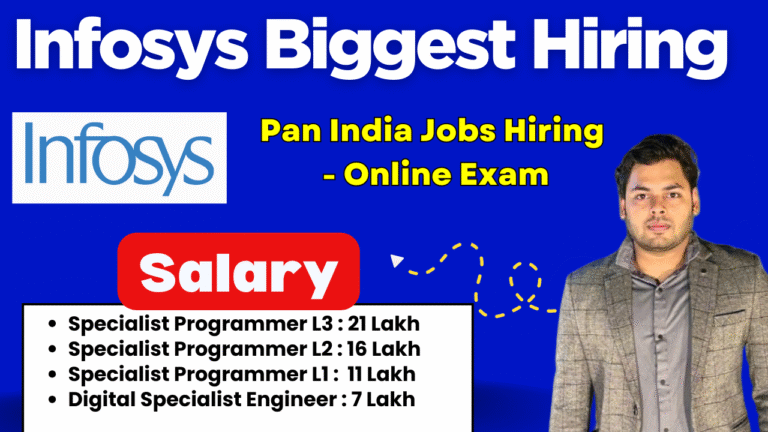 Infosys Off Campus drive 2025